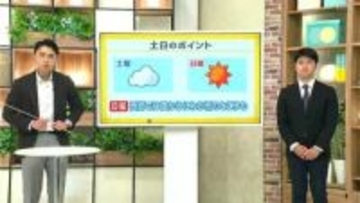 高知の天気　18日　雲広がり日差し遠のく　山岸拓気象予報士が解説