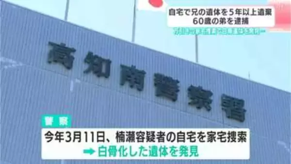 兄の遺体を5年以上遺棄、60歳弟を逮捕…万引き繰り返す→自宅の捜索で毛布を被った白骨遺体を発見　兄が死亡した経緯など捜査【高知】