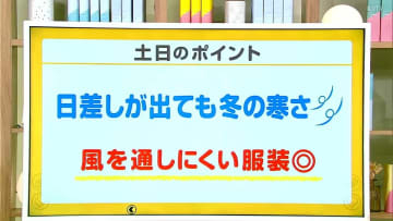 高知の天気　31日　すっきりとした冬晴れに　空気の乾燥続く　山岸拓気象予報士が解説