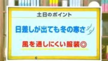 高知の天気　31日　すっきりとした冬晴れに　空気の乾燥続く　山岸拓気象予報士が解説