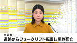 「道路からフォークリフトが転落　男性死亡　高知・土佐町」の画像1