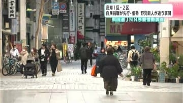 高知1区・2区　 自民前職が先行・優勢　野党新人が追う展開【衆院選JNN序盤情勢調査】