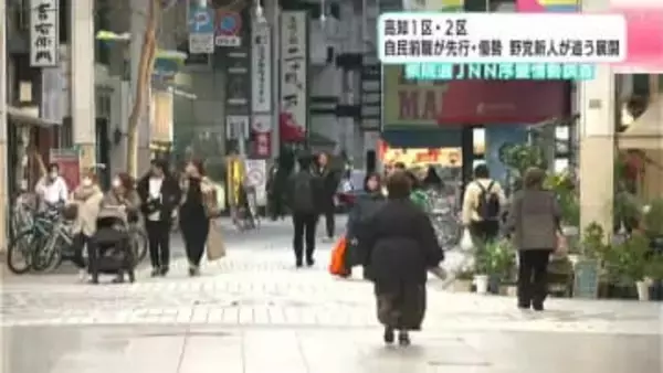 高知1区・2区　 自民前職が先行・優勢　野党新人が追う展開【衆院選JNN序盤情勢調査】