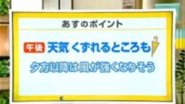 高知の天気　11日　午後から雲広がりやすく雨の降るところも　山岸拓気象予報士が解説