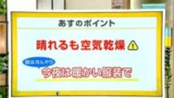 高知の天気　１１日　晴れるも朝の冷え込みと空気の乾燥に注意　山岸拓気象予報士が解説