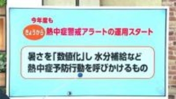 涼しい今の時期にやっておきたい！　暑さに慣れる「暑熱順化」とは