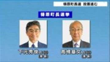新人同士の一騎打ち　高知県梼原町の町長選挙投票進む　投票は午後6時まで、午後8時から開票作業【高知】