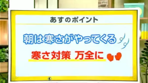 高知の天気　19日　青空広がるも日中でも気温上がらず　山岸拓気象予報士が解説