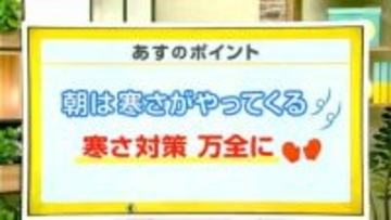 高知の天気　19日　青空広がるも日中でも気温上がらず　山岸拓気象予報士が解説