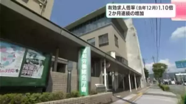 「改善の動きにやや弱さがみられる」25年12月の雇用失業情勢　有効求人倍率1.10倍で2か月連続増