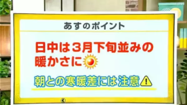 高知の天気　15日　日中は春の陽気に　朝との寒暖差に注意　山岸拓気象予報士が解説