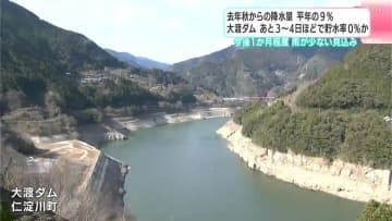 「ほぼ最悪の状況」2025年秋からの降水量が平年の9％…あと3～4日ほどで貯水率0％か　高知・大渡ダム