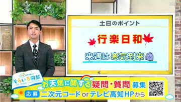 高知の天気　１５日　広い範囲で日差し届く　山岸拓気象予報士が解説