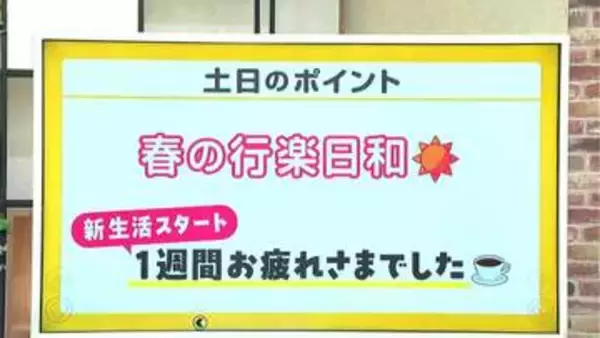 高知の天気　11日　各地で夏日予想　山岸拓気象予報士が解説