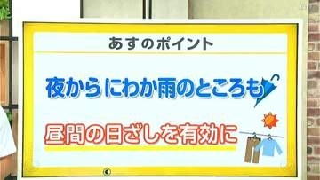 高知の天気　25日　雲広がりやすく夜にわか雨のところも　山岸拓気象予報士が解説