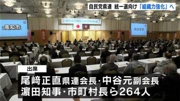 来年春の統一地方選が「最重要課題」自民党高知県連が大会 組織力の強化・地域に根ざした活動へ【高知】