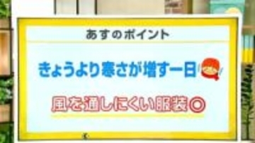 高知の天気　22日　寒さ続く　高知市でも氷点下の朝に　山岸拓気象予報士が解説