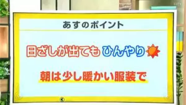 高知の天気　８日　広く晴れ　空気の乾燥に注意　山岸拓気象予報士が解説