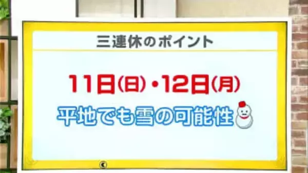 高知の天気　10日　広い範囲で晴れ　３月下旬並みの暖かさに　山岸拓気象予報士が解説