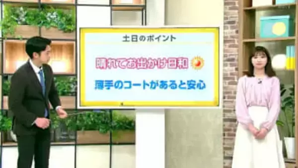 高知の天気　７日　広い範囲で晴れ　山岸拓気象予報士が解説