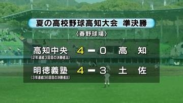 夏の高校野球高知大会　25日の決勝は高知中央ー明徳義塾　去年と同じ顔合わせに
