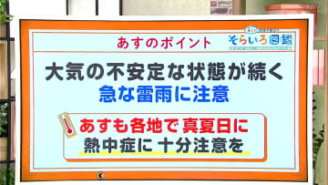 高知の天気　２６日まで大気の不安定な状態が続く　急な雷雨に注意　東杜和気象予報士が解説