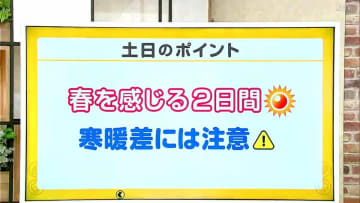 高知の天気　14日　夜に天気が崩れるところも　山岸拓気象予報士が解説