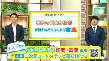 高知の天気　９日広く晴れ　行楽日和に　山岸拓気象予報士が解説