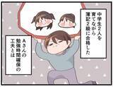 「中学生2人を育てながら簿記2級に合格　主婦がパートから正社員への転職活動…「履歴書に書いた瞬間、反応が違った」」の画像1