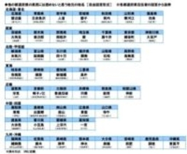 【地名クイズ】喜連瓜破　南蛇井　大角豆　王余魚沢…4700人が推す自慢の難読地名