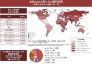 「麻疹（はしか）」にわざと感染して免疫を…それ、自殺行為です！感染症マニアに聞いた「感染とワクチン接種」の違いとは？