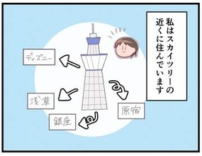 【漫画】「ディズニーまで30分、浅草も銀座も近い」…地方在住者が羨む東京暮らし　それでも「別に楽しくない」と感じてしまう理由