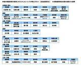 「「白金青い池」「ロックハート城」「父母ヶ浜」…47都道府県民が推す「インスタ映えスポット」」の画像1
