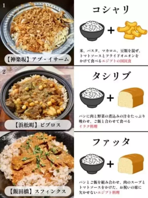 炭水化物＋炭水化物が好きなのは、日本人だけじゃない！　世界で見つけたグルメ、どんなのが……？