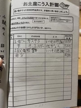 小6息子、修学旅行のお土産代は3000円……その使い道は？　　まさかの「計画表」に爆笑「正直すぎ」「照れ隠しだね」