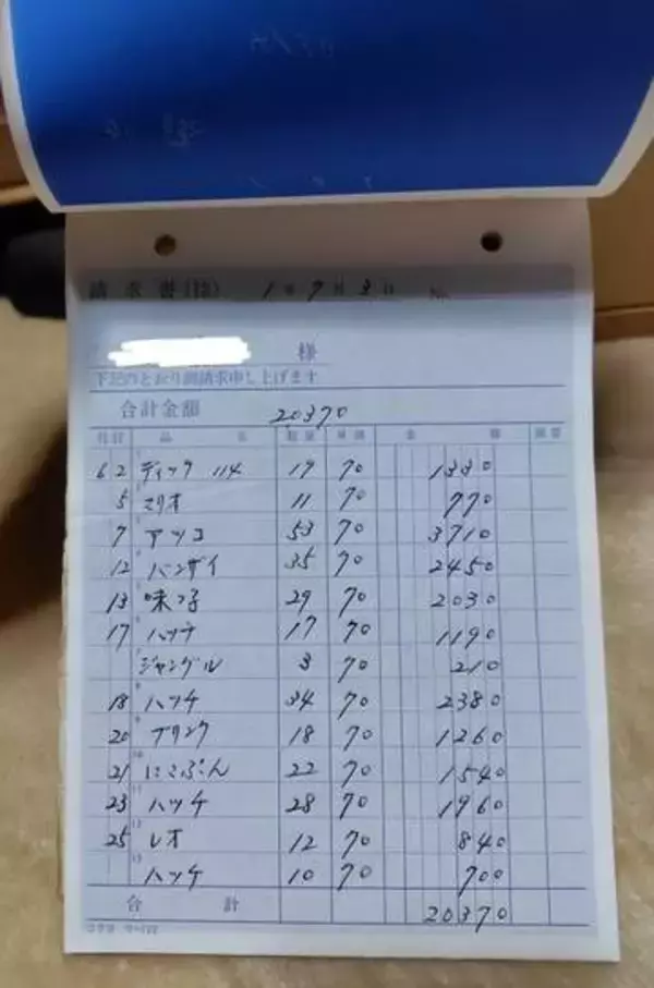 亡き母の遺品にセル画塗りバイトの請求書　ドラゴンボール、アンパンマン、ミスター味っ子… 人気アニメがずらり！「見え方が変わる」と話題