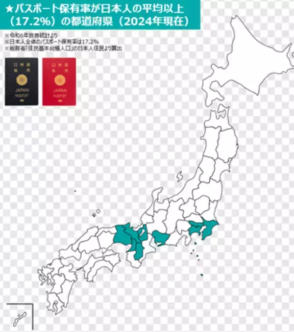 地方では海外が“遠い”…パスポート保有率マップで見えた地域差　関東・関西・愛知に集中、平均を上回ったのは9都府県のみ