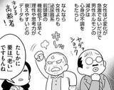 「のぼせ、イライラ、多汗…更年期障害は男性も！「男だけど、しんどかった」【漫画】」の画像1