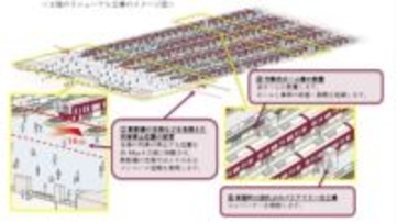 阪急大阪梅田駅のリニューアル　最終列車おなじみの「あの光景」は見られなくなる？