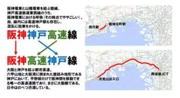 どっちがどっち？「阪神神戸高速線」と「阪神高速神戸線」　あまりにも似すぎ「かなりややこしい…」