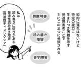 「親にも気づいてもらえず……「文字が書けない、思い出せない」問題　ドラマでも話題の“障害”とは？【漫画】」の画像1