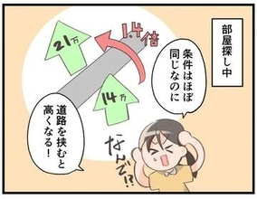 【漫画】道路を1本挟んで南北で向かい合うマンション　築年数も広さもほぼ同じなのに、北側の家賃は1.4倍　理由を聞けば納得…する？