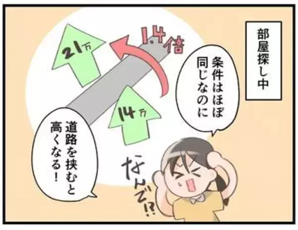 【漫画】道路を1本挟んで南北で向かい合うマンション　築年数も広さもほぼ同じなのに、北側の家賃は1.4倍　理由を聞けば納得…する？