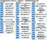 「海海なし県でサメ料理、爆竹のお盆…他県民から驚かれた全国の「県民あるある」に衝撃」の画像1