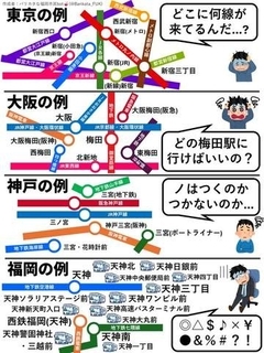 福岡に移住して、「天神」関連が多すぎ……理解不能！？　　西鉄福岡（天神）、天神ワンビル前、天神大丸前など「東京はまだ簡単な方」「下調べが必須」