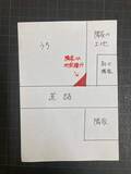 「隣家「土地の隅を使わせてほしい」→「登記をしてくれるなら…」　旗竿地をめぐる問題　司法書士に相談した結果…適切な対応は？」の画像1