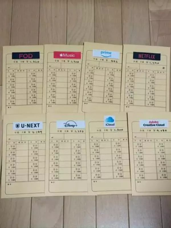 便利なサブスク、毎月の課金額は？　100均アイテムで簡単可視化するライフハックが大反響　「この手があったか」「私もやってみます」