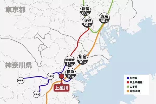 オリックス銀行アパート融資実績：駅別分析シリーズ「相鉄本線 上星川駅」