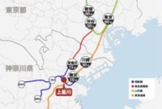 オリックス銀行アパート融資実績：駅別分析シリーズ「相鉄本線 上星川駅」