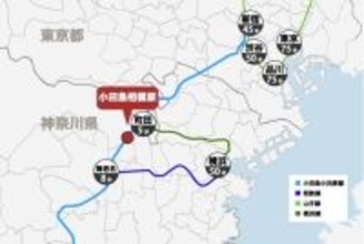 オリックス銀行アパート融資実績：駅別分析シリーズ「小田急小田原線 小田急相模原駅」